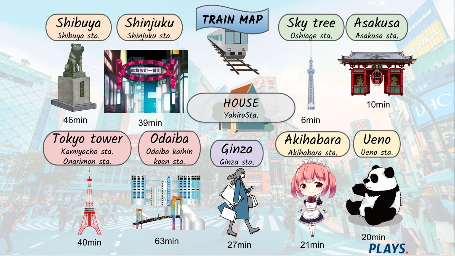 Yahiro 4-Chome House 2F,3F โตเกียว ภายนอก รูปภาพ